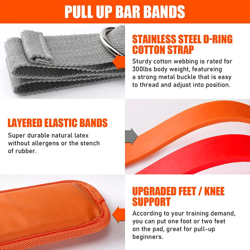 Pull Up Assistance Bands Set Resistance Strap for Pull Up Assist for Men Women Hanging Training Chin-up Workout Body Stretching - GabyFit Goods