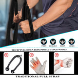 Gym Arm Two Head Three Head Equipment Muscle Rope Muscle Exercise Pulling Down Double Head Tension Accessories Pulling Rope