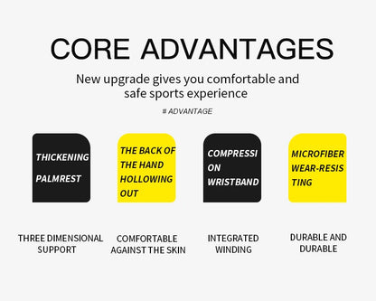 1Pair Hand Grips Gymnastics Gloves Grips Silicone Anti-Skid Gym Fitness Gloves Weight Lifting Grip Gym Crossfit Trainining - GabyFit Goods