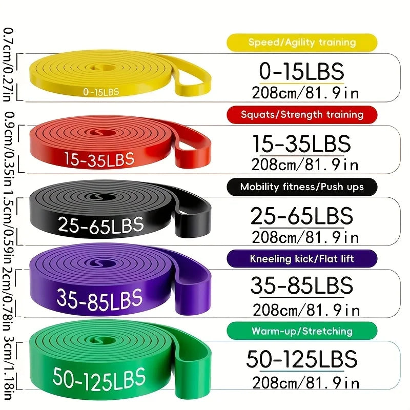 5-Piece Resistance Bands Set with different reistence levels