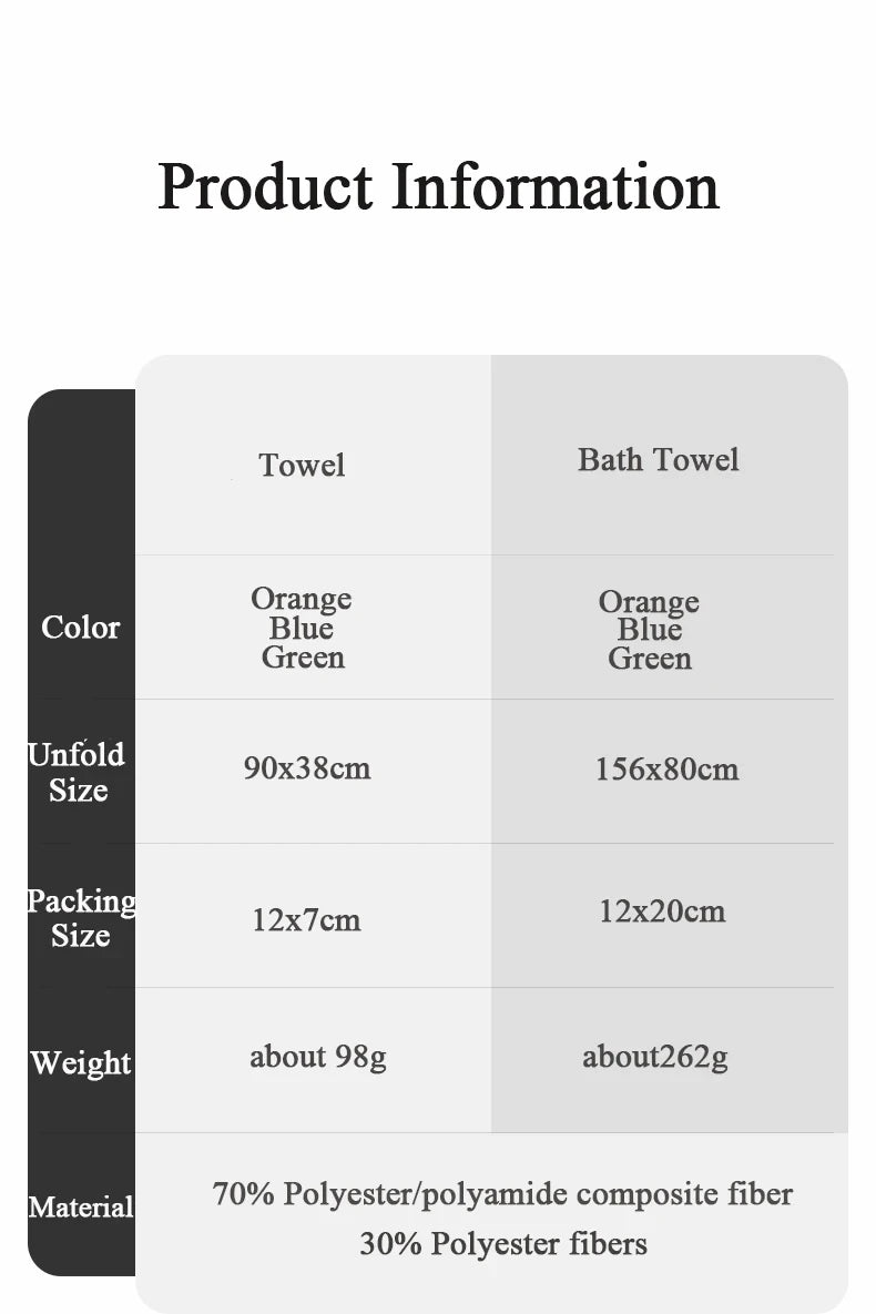 Naturehike Quick Dry Towel Lightweight Outdoor Microfiber Sports Gym Towel with Storage Bag Swimming Camping Beach Gym Towels - GabyFit Goods