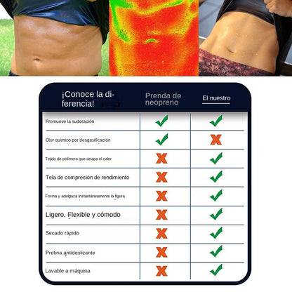 Men Neoprene Sweat Sauna Vest Waist Trainer Slimming Body Shapers Vest Shapewear Corset Gym Underwear Women Fat Burn Tank Top