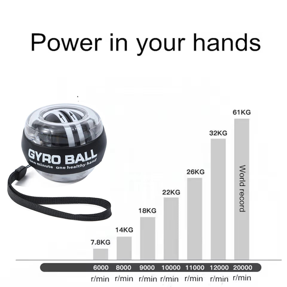 Wrist Power Ball Auto-Start Grip Ball Strengthener Gyroscopic Arm Gyro Hand ball Home Fitness Forearm Exerciser - GabyFit Goods