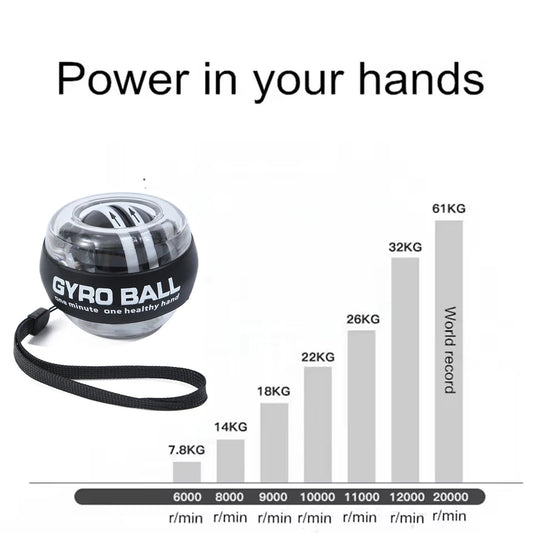 Wrist Power Ball Auto-Start Grip Ball Strengthener Gyroscopic Arm Gyro Hand ball Home Fitness Forearm Exerciser - GabyFit Goods