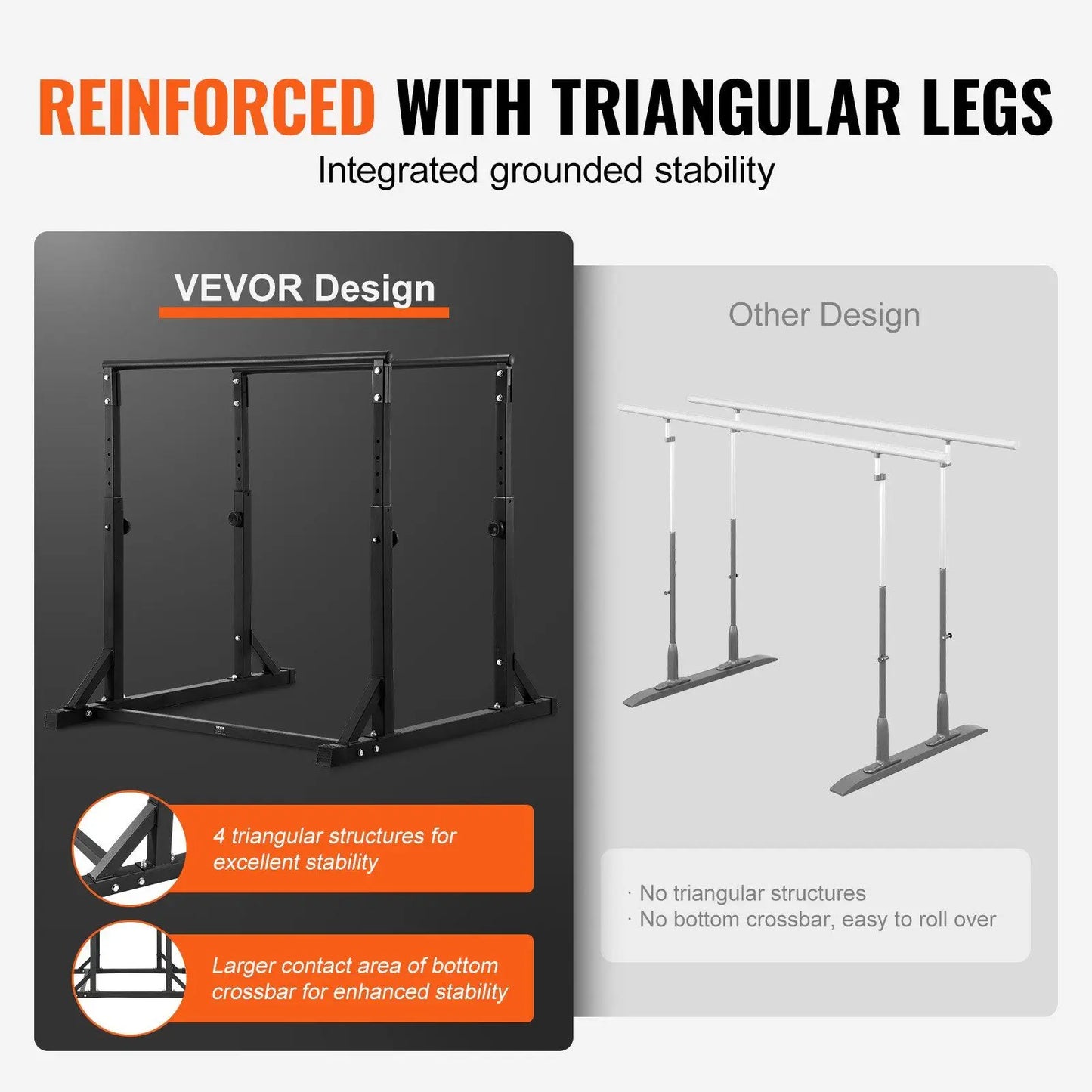800 Lbs Capacity Dip Bar Stand Adjustable Height Fitness Workout Dip Bar Station Stabilizer Home Gym Parallette Push Stand