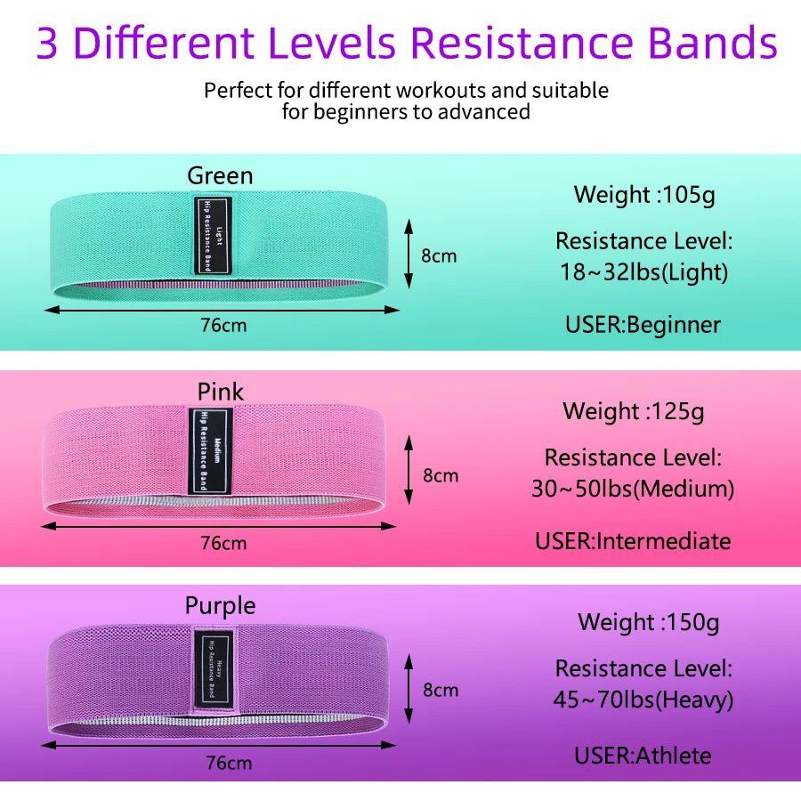 Squat glute workout Non-slip trainer thick band Fabric Resistance Elastic Booty Bands Stretch Fitness Strips Loops Yoga Equipmet - GabyFit Goods
