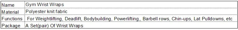 Gym Anime Sports Weight Lifting Wrist Wraps Wristband Support For Gym Heavy Duty Training, Fitness Deadlift, Powerlifting - GabyFit Goods